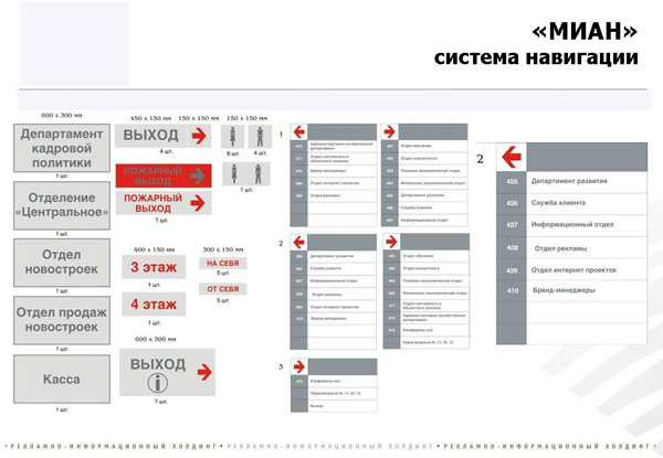 Навигация в презентации