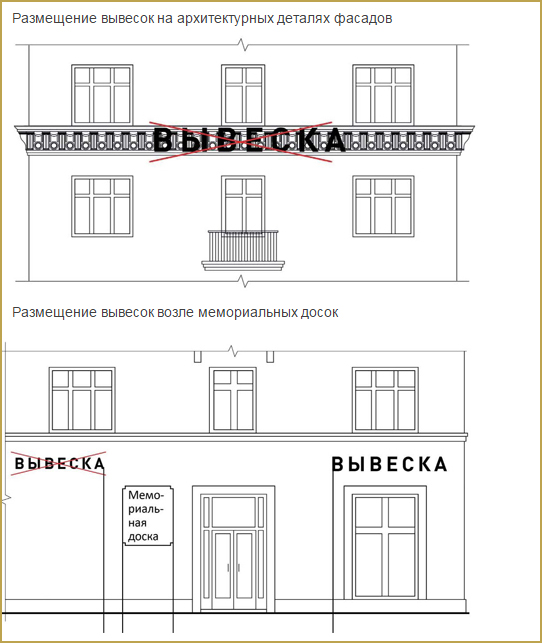 Новый закон о рекламе на фасадах зданий 2018 Новый закон о рекламе на фасадах зданий 2018
